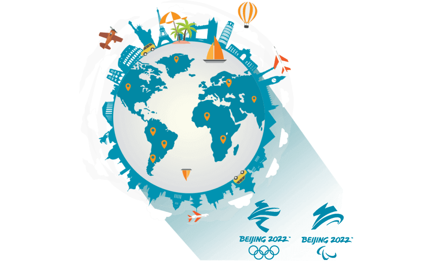 在留尼汪连接到中国的软件 - GOTOCN
